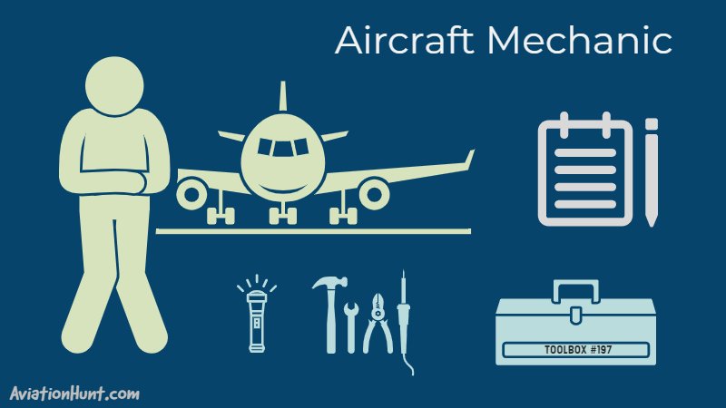 Aircraft and Avionics Equipment Mechanics and Technicians Salary