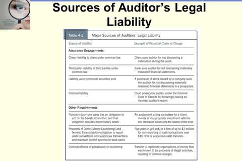 What Are the Legal Liabilities of an Accountant?