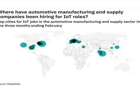 Careers in Manufacturing