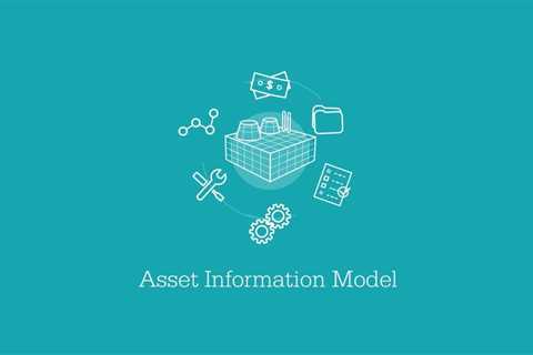 Modeling Information in R