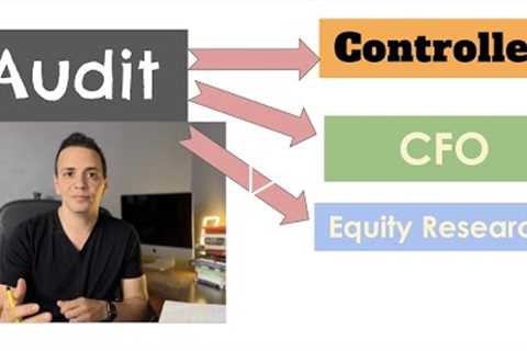 Audit 8 HIDDEN benefits 🚀 for ANY financial career
