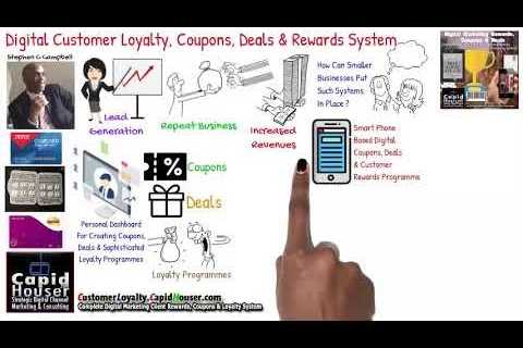 digital marketing customer loyalty rewards