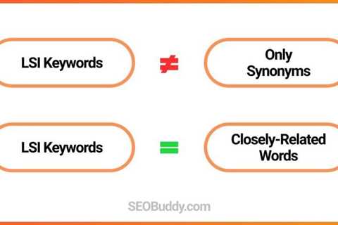 How to Use LSI Keywords in Your Articles