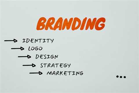 Graphic Design Basics For Business Logos