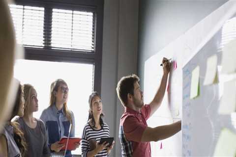 Developing a Long-Term Growth Plan for Small Businesses