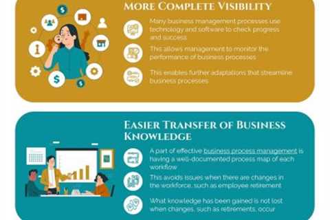 Three Simple Steps To Properly Slack At Work - Chief Operating Officer Company