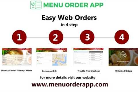 What Does Online Ordering for Restaurants Do? 