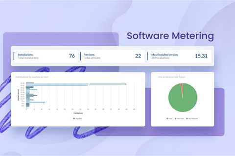 What is Software Metering? Definition, Scope, and Software