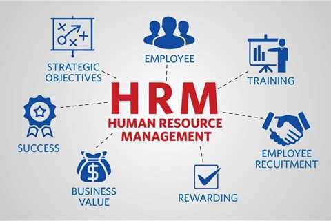 The Role of Human Resource Management in Advertising and Marketing