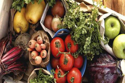 What are the 3 nutritional needs?