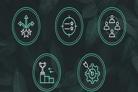 What is a okr in agile?