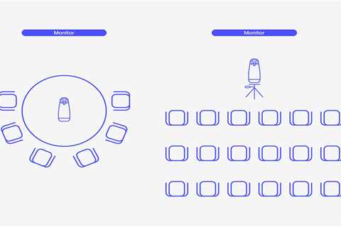 How to set up the Meeting Owl 3: The Ultimate Guide
