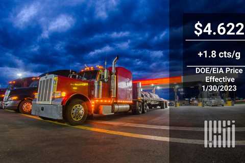 Benchmark diesel price up, but futures markets take big downturn