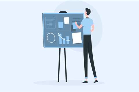 What are the three primary steps in the business intelligence process?