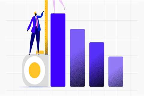 Measuring Business Intelligence Success: A Comprehensive Guide
