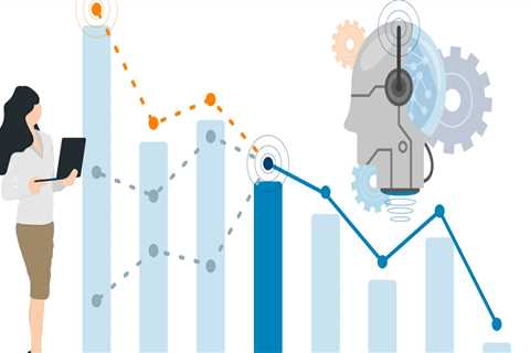 How is business intelligence used in business performance management?