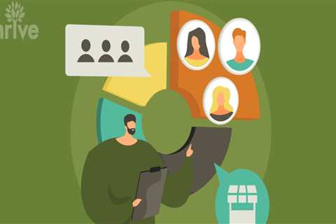 Exploring the Different Types of Business Groups in Lee County