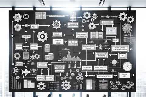 How Value Stream Mapping Can Benefit Any Industry