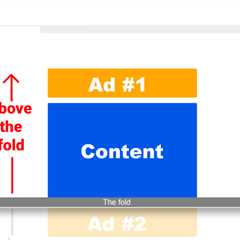 Effectively loading ads without impacting page speed
