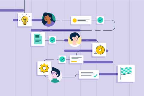 13 Efficient Project Management Methodologies to Simplify Tasks