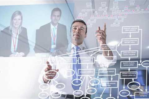 What Is Talent Management?