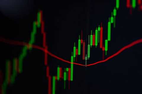 Exploring the Pros and Cons of Prop Trading: Is it the Right Path for You?
