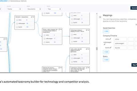 IP Tech Company MaxVal Enters Partnership With Relecura To Integrate AI Analytics Within Its..