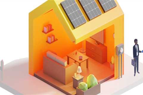 Incentives for Renewable Energy Sources in Post Falls, Idaho