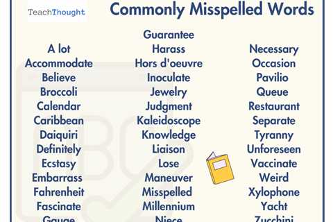 40 Of The Most Commonly Misspelled Words