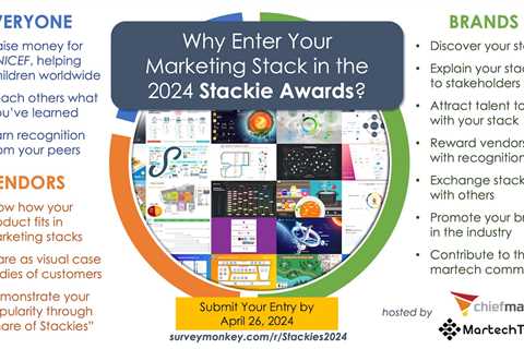 The 2024 Stackie Awards are now open for entries — share a slide of your martech stack, everybody..