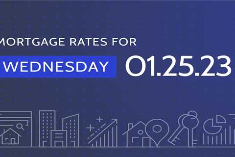 Today's Mortgage Rates & Trends - January 25, 2022: Rates steady