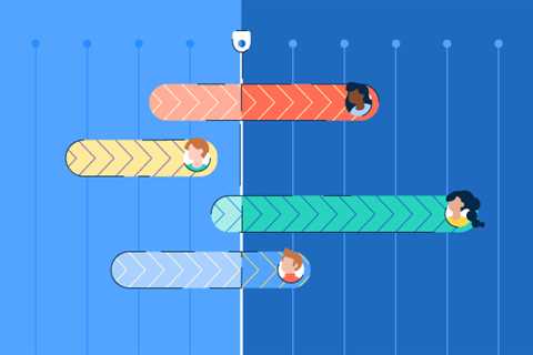 10 Best Free Gantt Chart Software in 2023