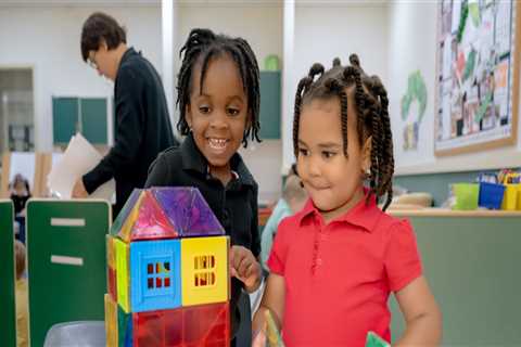 Exploring Community Programs for Children in Henderson, NV: A Child Development Expert's Perspective