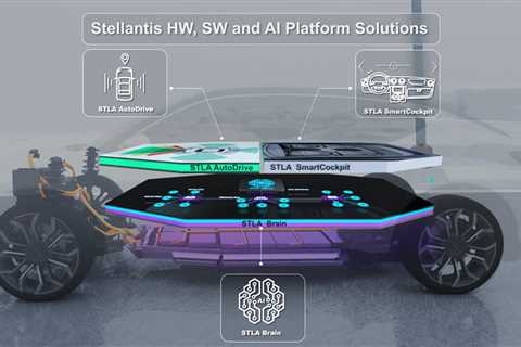 Stellantis talks up its software and hands-free ADAS tech coming to 2025 models