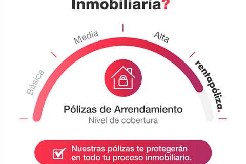 Legal Tools For The Protection of Rental Properties with Real Estate Protection Policies