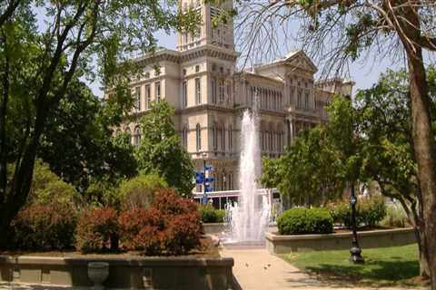 Exploring the Most Common Types of Organizations in Jefferson County, KY