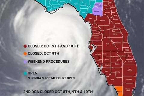 Florida Law Firms Brace for Category 5 Hurricane Milton