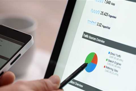 Boost Your Business With Expert Online Reputation Management In Johnson City By Digital Marketing..
