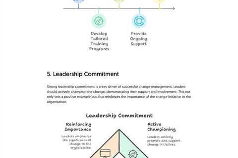 Best Practices in Organizational Change Management | Fractional COO - Fractional CMO - Kamyar Shah