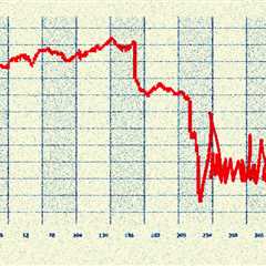 Under Trump, Stocks Have the Worst Start to a Presidential Term Since 1974