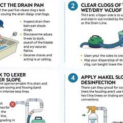 Essential Steps for Effective HVAC Drain Line Maintenance in Brownsville