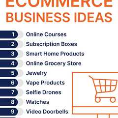 Profitable Ecommerce Business Ideas