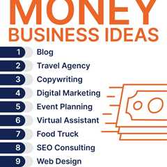 Top 55 Small Business Ideas | Business ideas for beginners, Best small business ideas, Profitable..