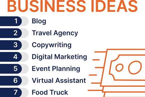 Top 55 Small Business Ideas | Business ideas for beginners, Best small business ideas, Profitable..