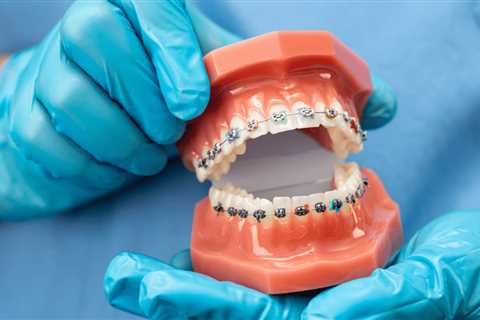 How Can OrthoSynetics Help Me Optimize My Practice Marketing?