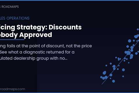 Pricing Strategy: Discounts Nobody Approved - Sales Roadmap