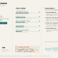 Servant Leadership | SMB Advisor