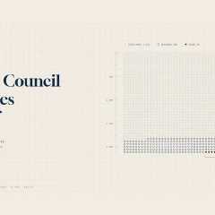 Building a Council That Argues With Itself - by Kamyar Shah