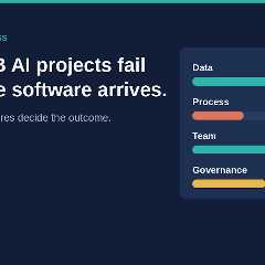 Most SMB AI Projects Fail Before the Software Arrives