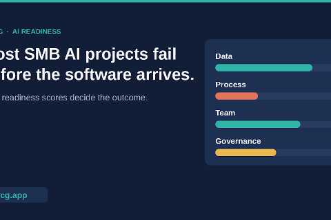 Most SMB AI Projects Fail Before the Software Arrives